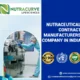 Nutraceutical Contract Manufacturers Company in India